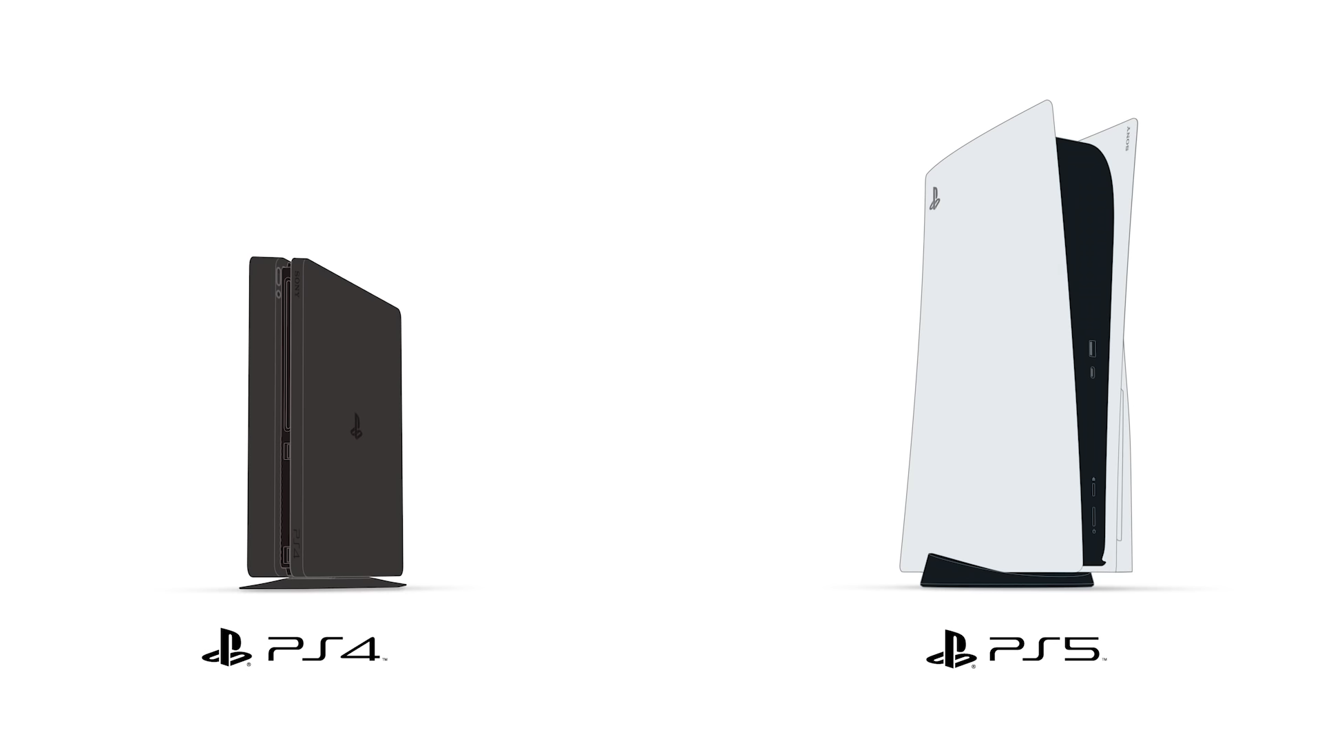 PS4 PS5